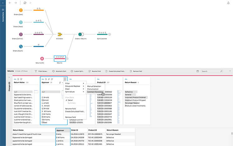 tableau prep etl