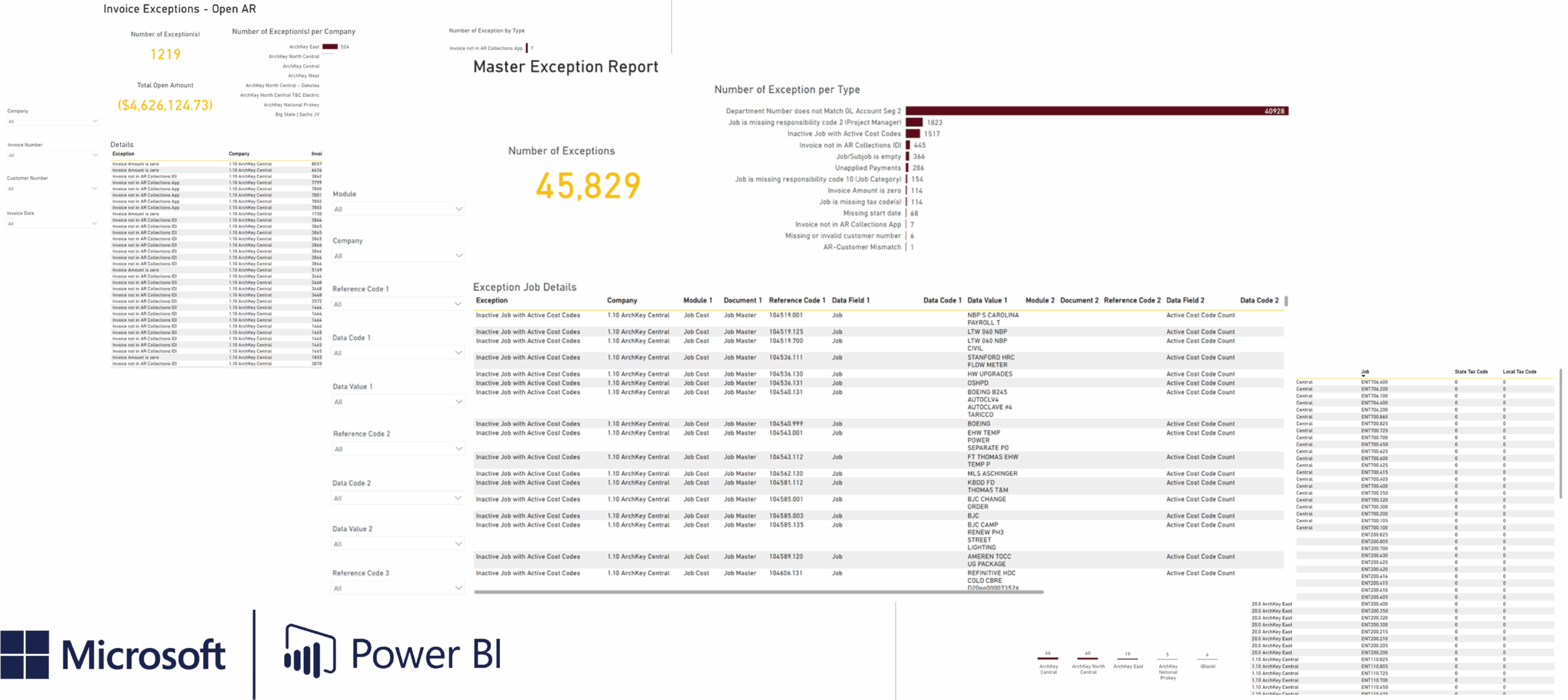 Screen Shots of a Power BI exception report